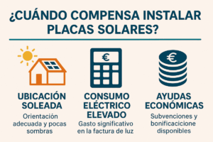 cuándo compensa instalar placas solares optimago
