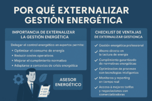 Por qué externalizar gestión energética